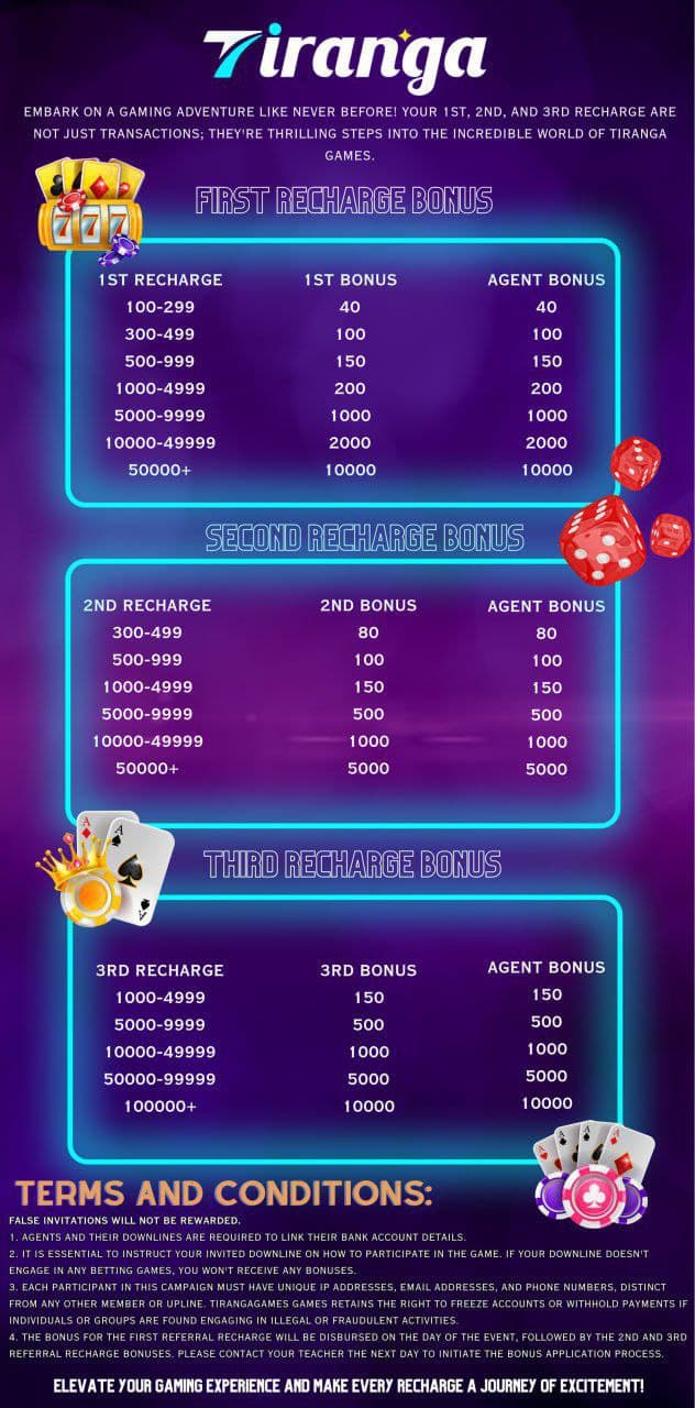 Bonus